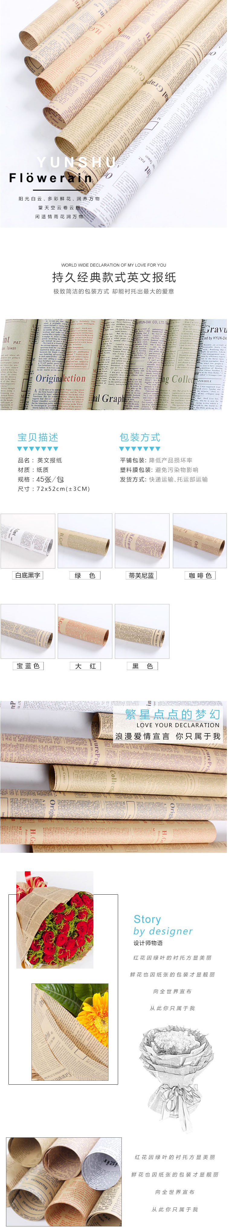復(fù)古英文報紙牛皮紙鮮花包裝紙禮品花卉材料玫瑰花束包裝紙包郵-淘寶網(wǎng).jpg