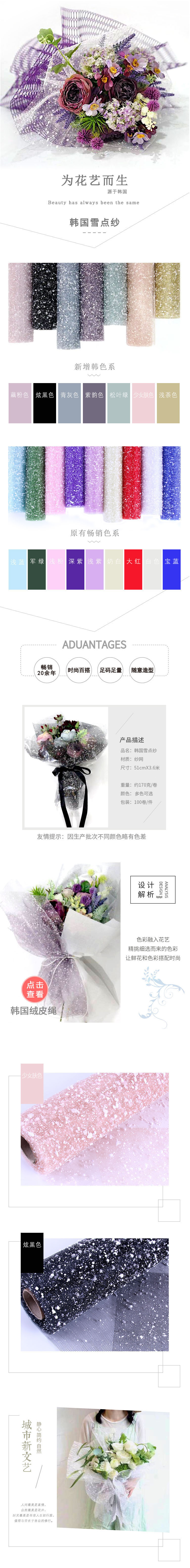 包郵雪點紗網 diy花束裝飾包花紗噴點雪花紗鮮花包裝紙材料網紗-淘寶網.jpg